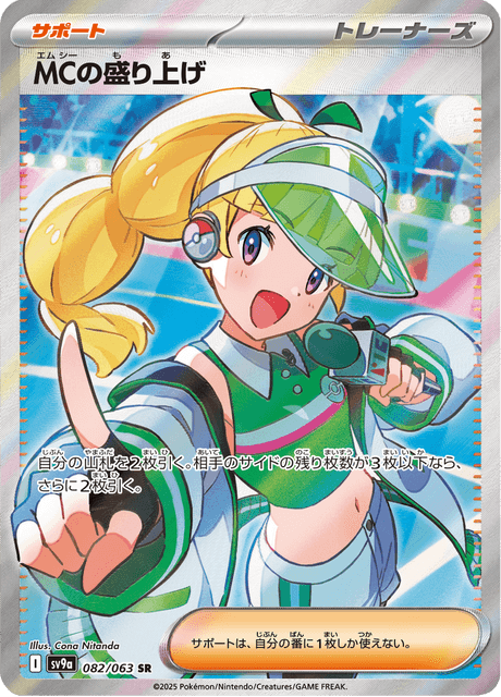 Engouement de la MC 082/063 SR